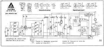 Magnavox_Eltra-Air Prince_Air Prince 926_926.Radio preview